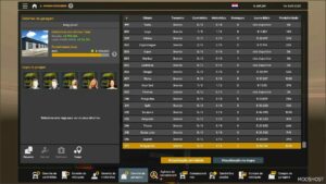 ETS2 Save Mod: Profile 1.51.0.41S 17 08 2024 (Image #5)