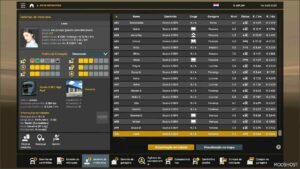 ETS2 Save Mod: Profile 1.51.0.41S 17 08 2024 (Image #7)