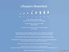 Sims 4 Mod: Lifespans Reworked (Image #2)