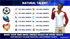 Sims 4 Mod: Natural Talent - Make your sims unique with their own talents (Featured)