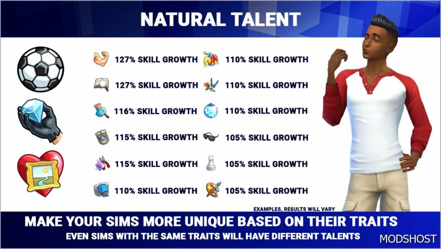 Sims 4 Mod: Natural Talent - Make your sims unique with their own talents (Featured)