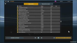 ETS2 Sound Mod: +200 Argentinian Radios (Image #2)