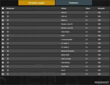 ETS2 Radio Sound Mod: Latvian Radio Stations (Image #3)