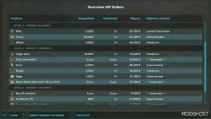 FS22 Mod: VIP Order Manager V1.4 (Image #2)