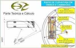 ETS2 Mod: F.C Turning Radius Bus Truck (Featured)