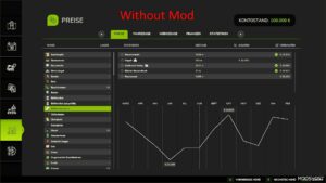 FS25 Script Mod: Expensive Prices (Image #4)