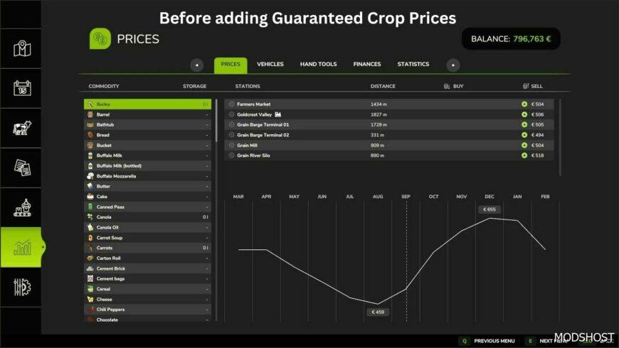 FS25 Mod: Guaranteed Crop Prices V1.0.0.1 (Featured)