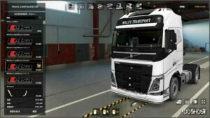 ETS2 Scania Part Mod: Kelsa Addon Packs V1.8.3 (Featured)