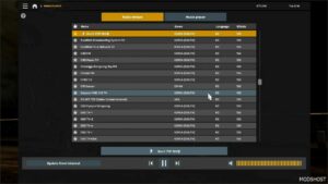 ETS2 Radio Sound Mod: Truckers’ Radio Paradise (Featured)