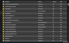 ETS2 Radio Sound Mod: Christmas Radio Stations V2.0 (Featured)