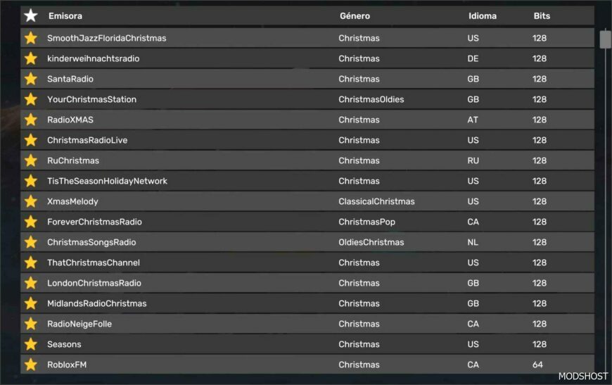 ETS2 Radio Sound Mod: Christmas Radio Stations V2.0 (Featured)