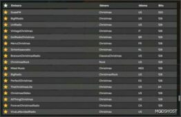 ATS Sound Mod: Christmas Radio Stations (Image #2)