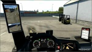 ETS2 Mirrors Part Mod: Mirror CAM ALL Truck V281224 (Featured)