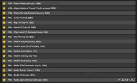 ETS2 Radio Sound Mod: Romania 71 Stations (Featured)