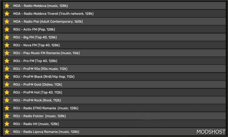 ETS2 Radio Sound Mod: Romania 71 Stations (Featured)