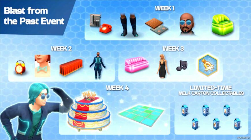 Sims 4 Game Mod: Unlock Blast from The Past Event Items (Featured)