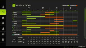 FS25 Mod: UK Crop Calendar (Featured)