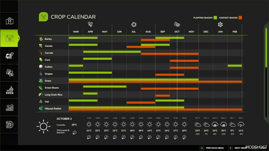 FS25 Mod: UK Crop Calendar (Featured)