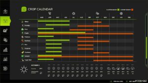 FS25 Mod: UK Crop Calendar (Image #2)