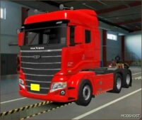 ETS2 Truck Mod: Daewoo Prima 2008 2017/Maxex 2021 (Featured)